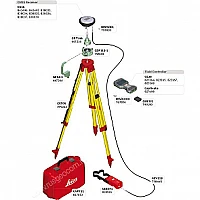 Комплект GNSS-приемника Leica GS16 GSM, Base