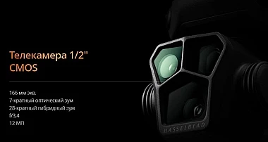 166 мм телекамера с зумом