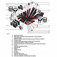 GNSS-приемник Leica GS16 RUS 3.75G & UHF (минимальный)