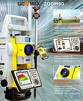 Zoom 90S A10 2"(Servo)